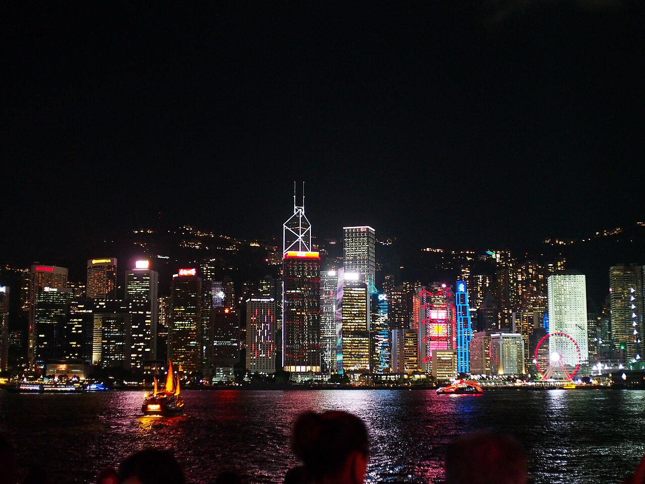 ビクトリア・ハーバー越しに見る香港の高層ビル群と夜景